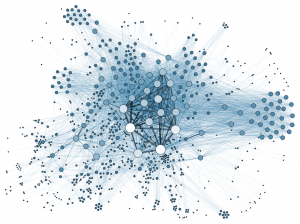 Un grado con multiples nodos conectados entre sí